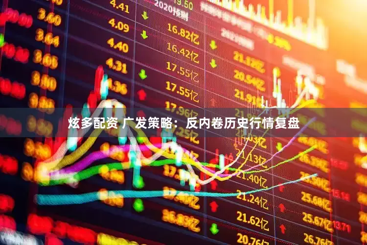 炫多配资 广发策略：反内卷历史行情复盘