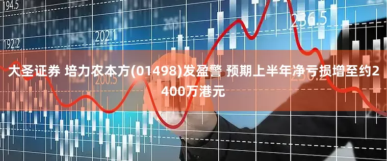 大圣证券 培力农本方(01498)发盈警 预期上半年净亏损增至约2400万港元