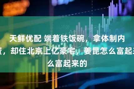 天鲜优配 端着铁饭碗，拿体制内工资，却住北京上亿豪宅，姜昆怎么富起来的