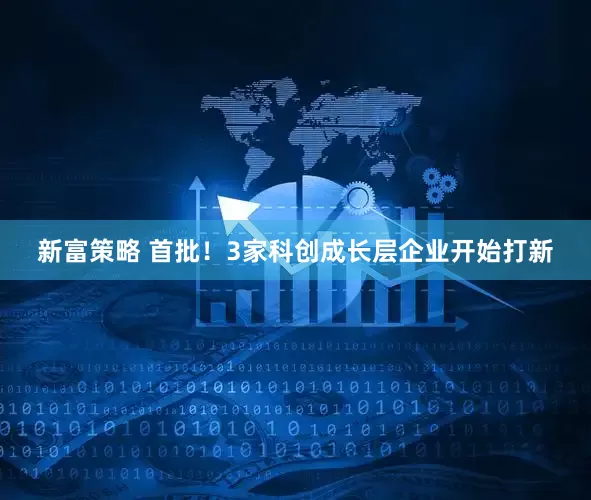 新富策略 首批！3家科创成长层企业开始打新