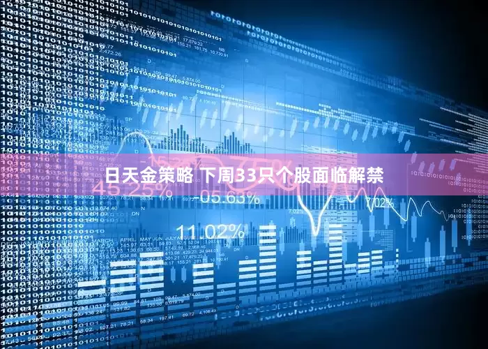 日天金策略 下周33只个股面临解禁