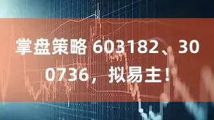 掌盘策略 603182、300736，拟易主！